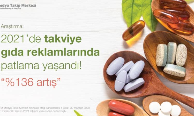 2021’de Takviye Gıda Reklamlarında Patlama Yaşandı!