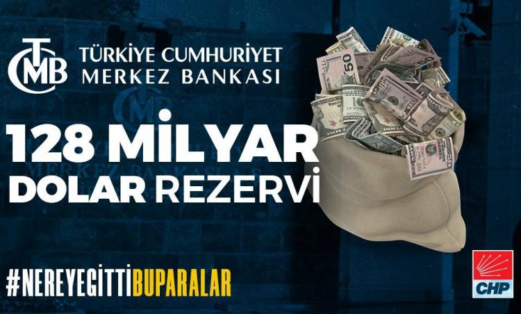 “128 Milyar Dolar Nerede?” Tartışması