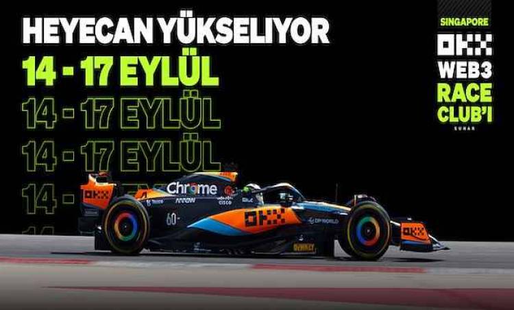 OKX ve McLaren Formula 1 Takımı “Race Rewind” Dijital Koleksiyon Serisini Lansmanını Yaptı